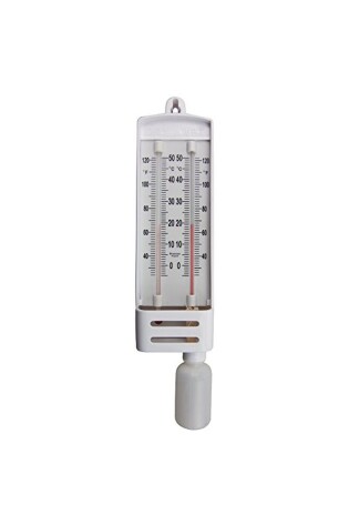 Hygrometer Wet and  Dry