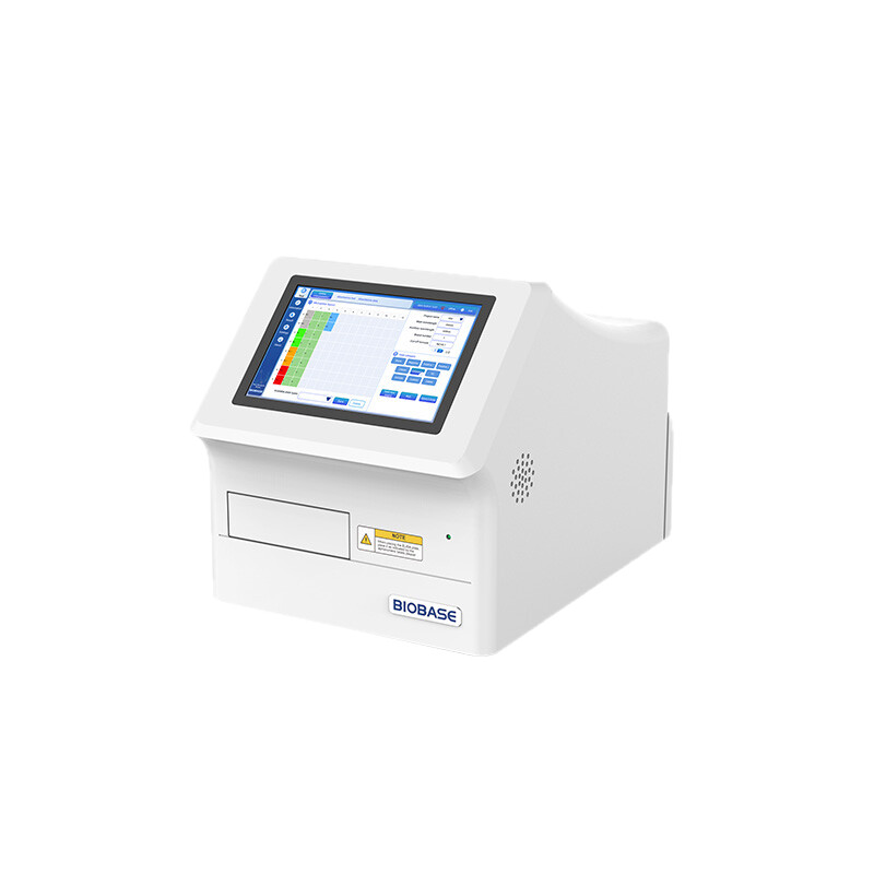 Microplate Reader